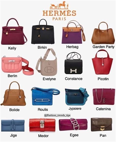 hermes bag prijs|Hermes bags names and prices.